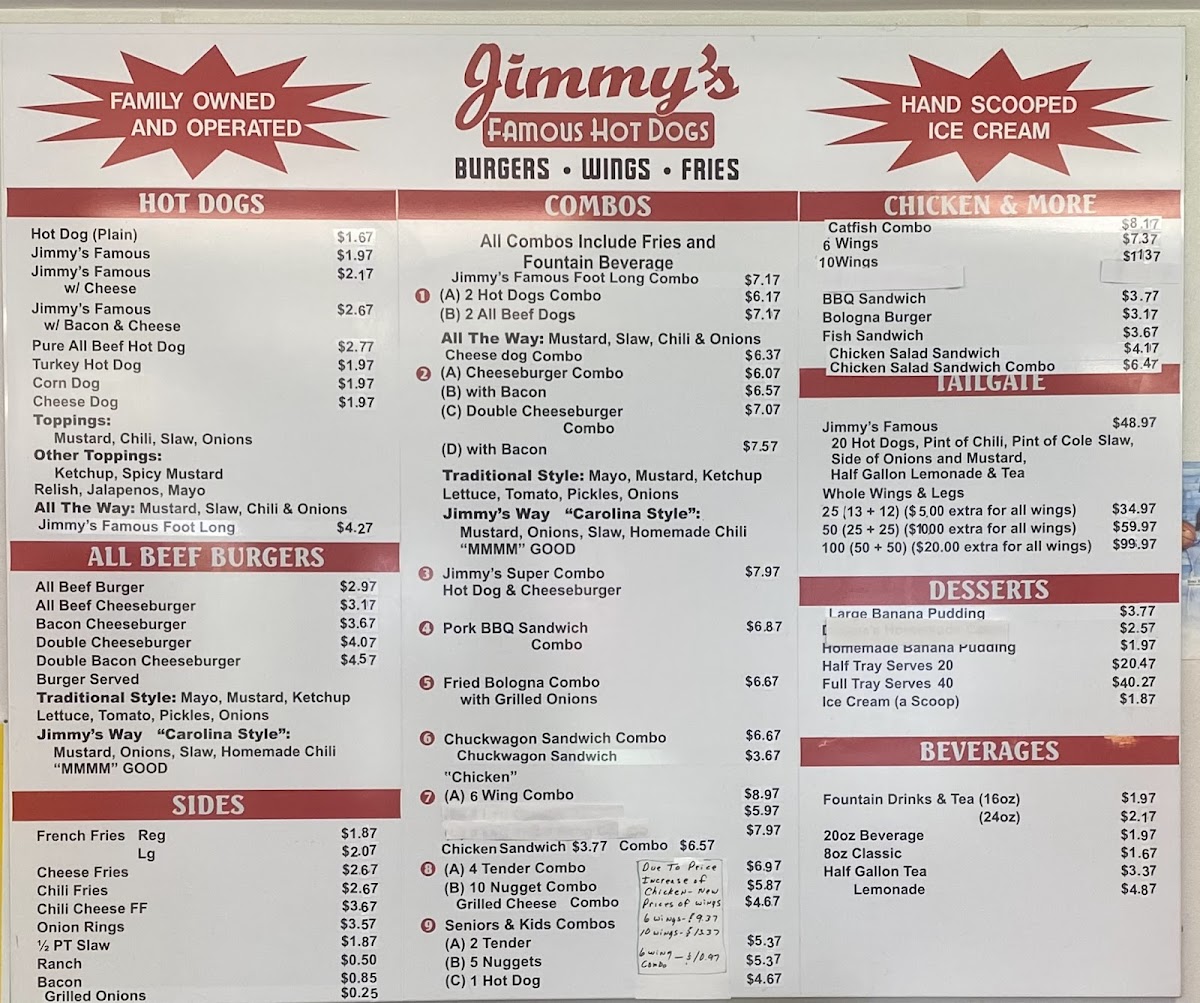 Jimmy's Famous Hot Dogs Menu-3