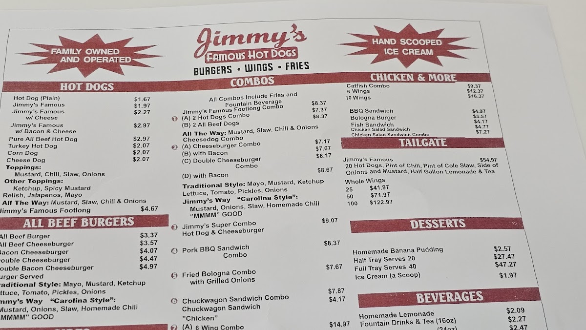 Jimmy's Famous Hot Dogs Menu-4