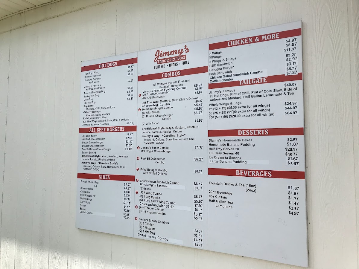 Jimmy's Famous Hot Dogs Menu-9
